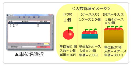 食品業向け　販売管理システムは　入数　荷姿　での　倉庫管理　も対応しております