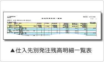 仕入先別に食品の発注残を一覧で出せる！