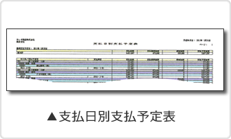 食品業の支払日別支払予定表