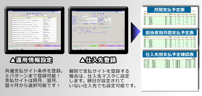 食品業向け販売管理システムの支払いサイトも仕入先登録も簡単にできます