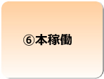 本稼動　食品業向けの販売管理システム