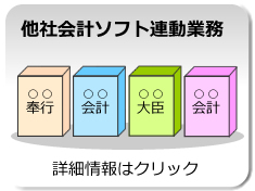 他社会計ソフト連動業務　カシオの食品業向け販売管理システム