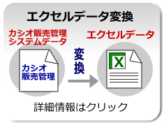 エクセルデータ変換機能　カシオの食品業向け販売管理システム