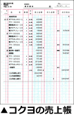 コクヨの売上帳印刷できる